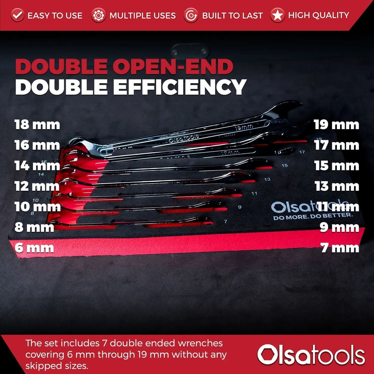 Slim Profile Wrench Set - Shopthatapp.ca
