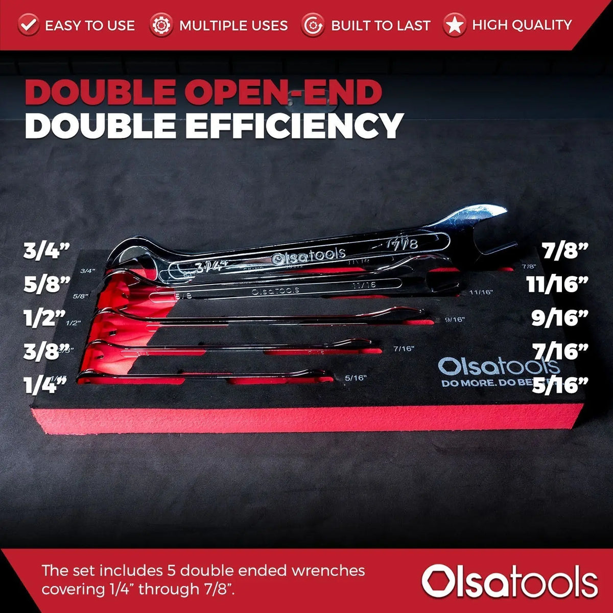 Slim Profile Wrench Set - Shopthatapp.ca