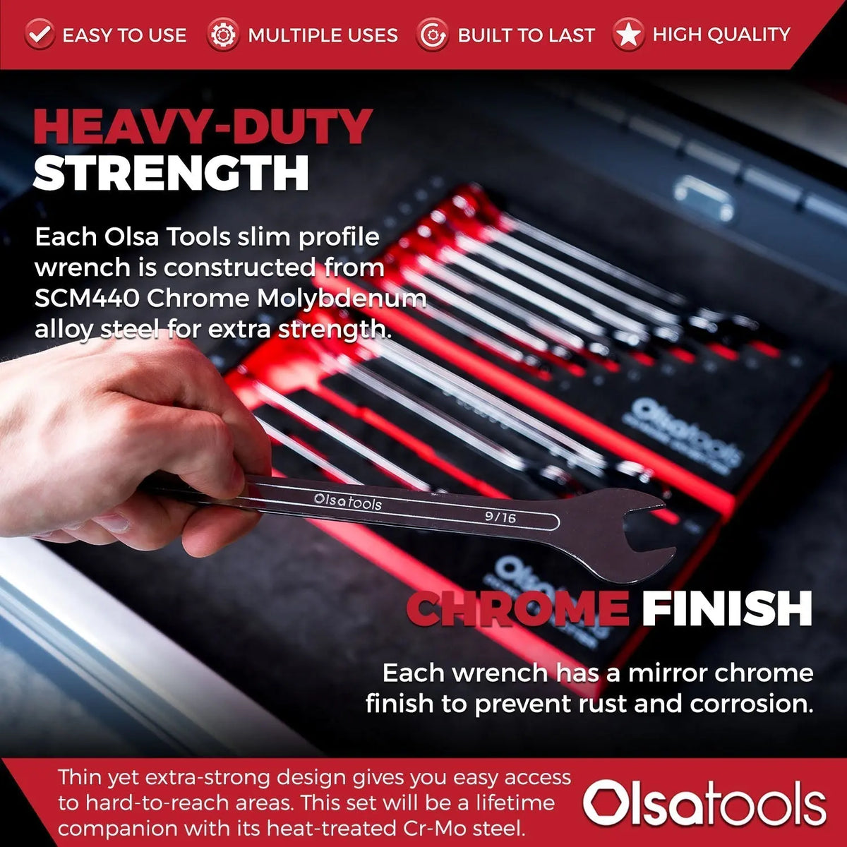 Slim Profile Wrench Set - Shopthatapp.ca