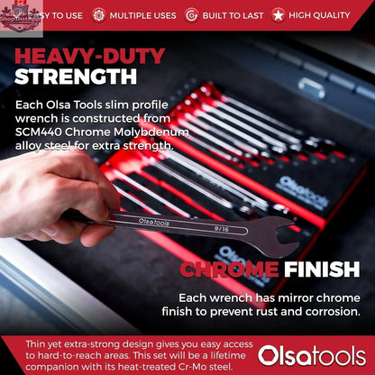 Slim Profile Wrench Set - Shopthatapp.ca