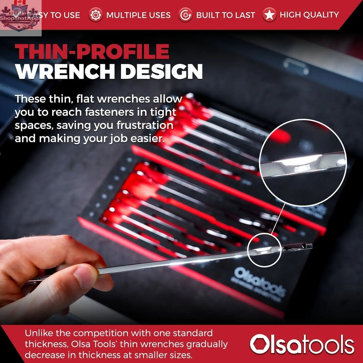 Slim Profile Wrench Set - Shopthatapp.ca