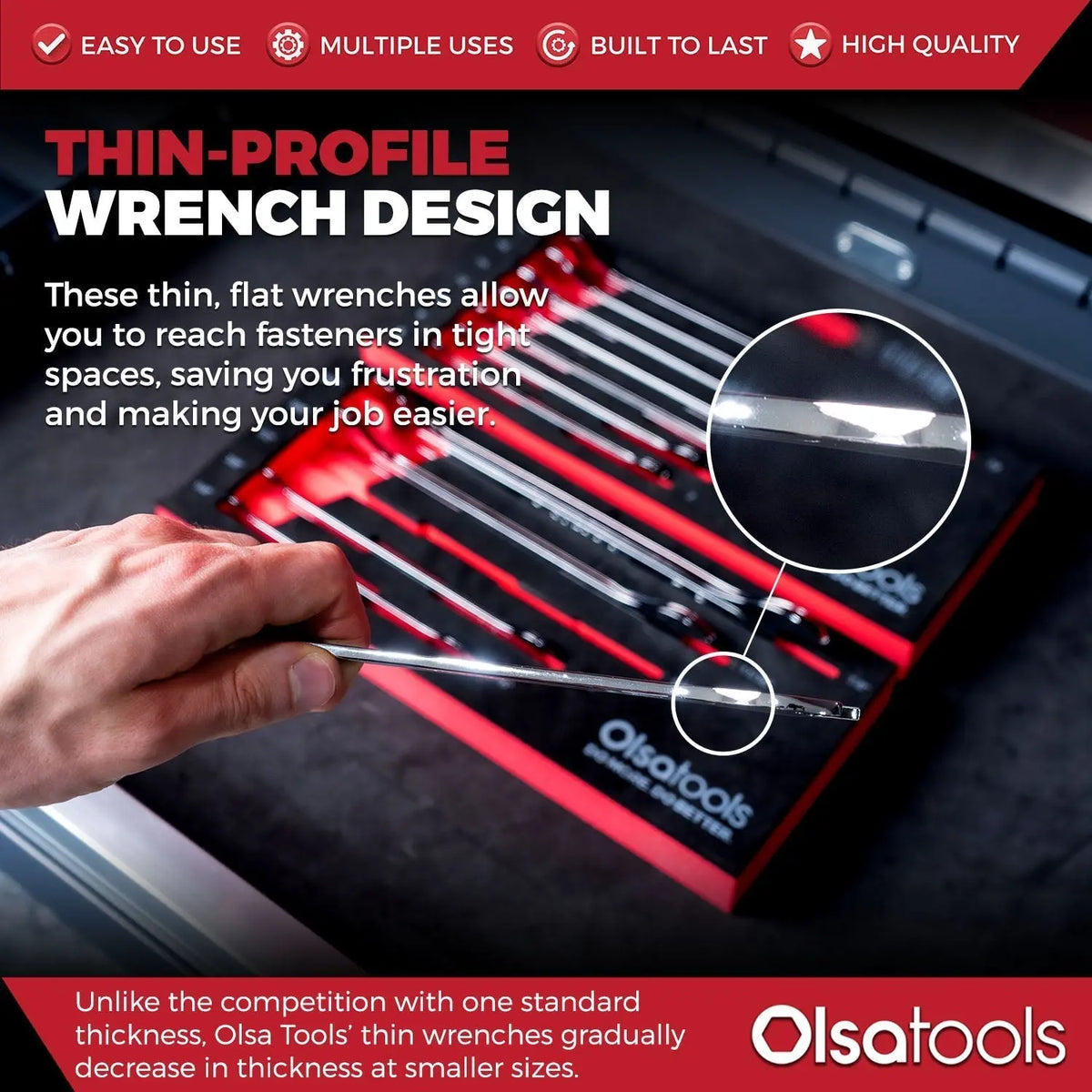 Slim Profile Wrench Set - Shopthatapp.ca