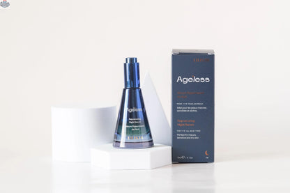 LILIXIR Ageless Rejuvenating Night Serum in a sleek bottle, showcasing the serum application and elegant packaging.
