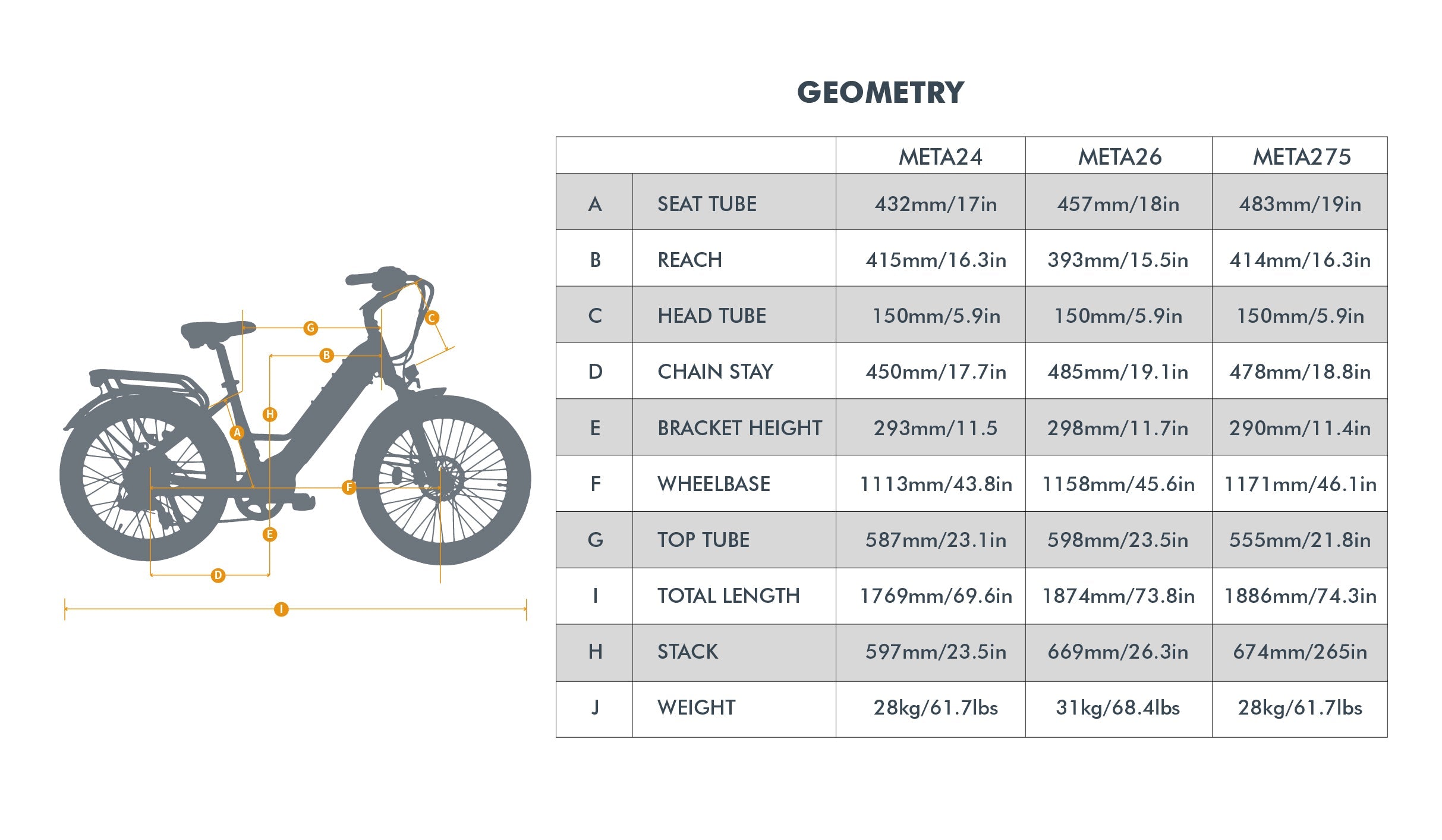META24 1.0 - Shopthatapp.ca
