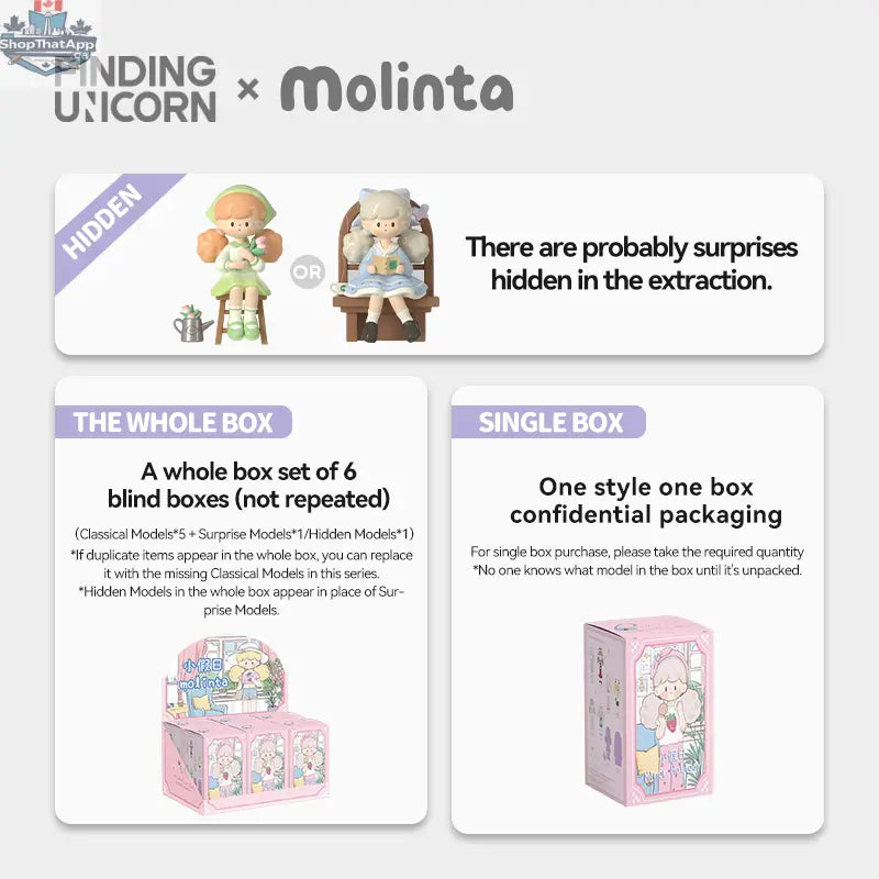 Molinta Minor Holiday Blind Box toy by Finding Unicorn, featuring colorful packaging and playful design elements.