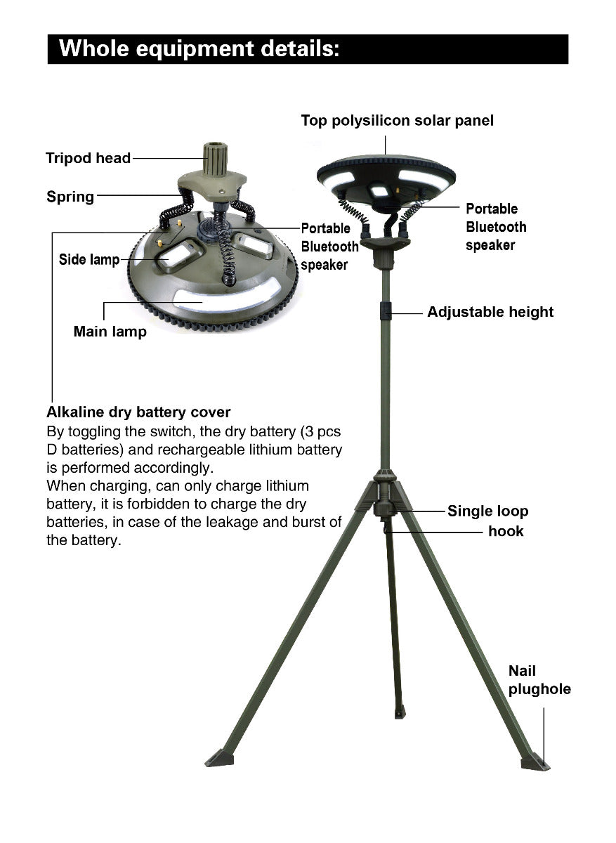 TRU De-LIGHT Singing Music Solar LED Light - Strong BT Speaker/Main Light+3 Detachable Multi Mode Lights/Tripod+Carry Bag - Www.Shopthatapp.ca