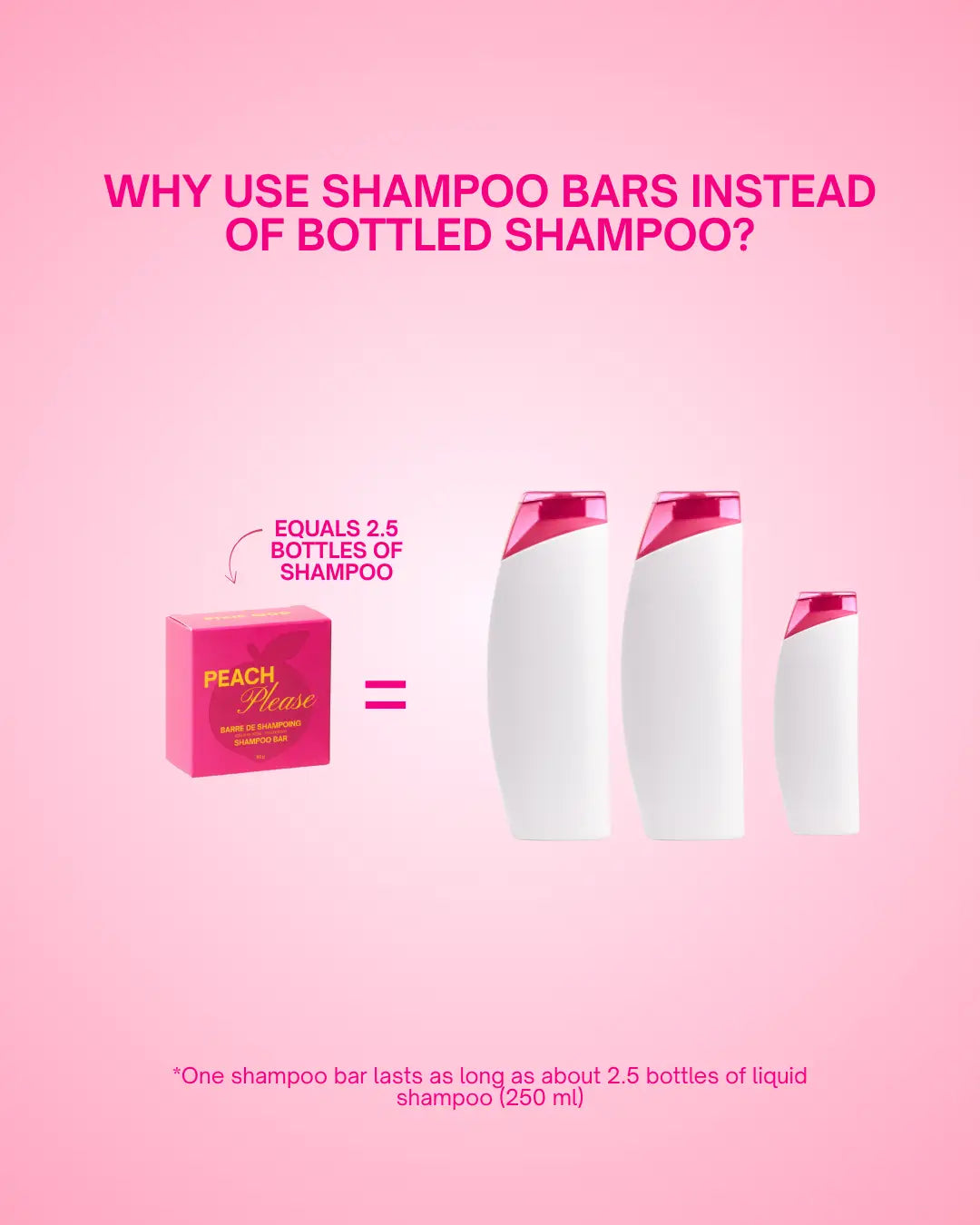 Shampoo Bar Peach Please - Nourishing Hair Care Solution - Shopthatapp.ca