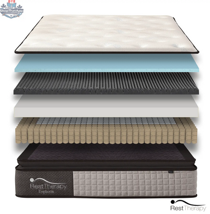 14-inch Euphoria Hybrid Mattress by SLOTH Nation featuring plush cooling pillow top, gel memory foam, and pocket coils.