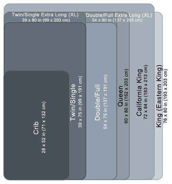 12 Inch Revive Bamboo Cool Gel Memory Foam Mattress - Available in 3 Sizes