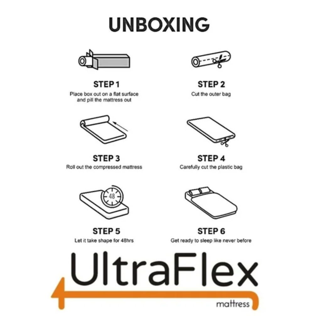 UltraFlex® RestEasy Mattress and BoxSpring Set- Reversible Gel-Infused Foam Mattress, Ideal for Bunk Beds, Trundle Beds, Caravans, RV, Bamboo Feel, CertiPUR-US® Certified, Medium Firmness, Conveniently Boxed (Made in Canada) - Shopthatapp.ca