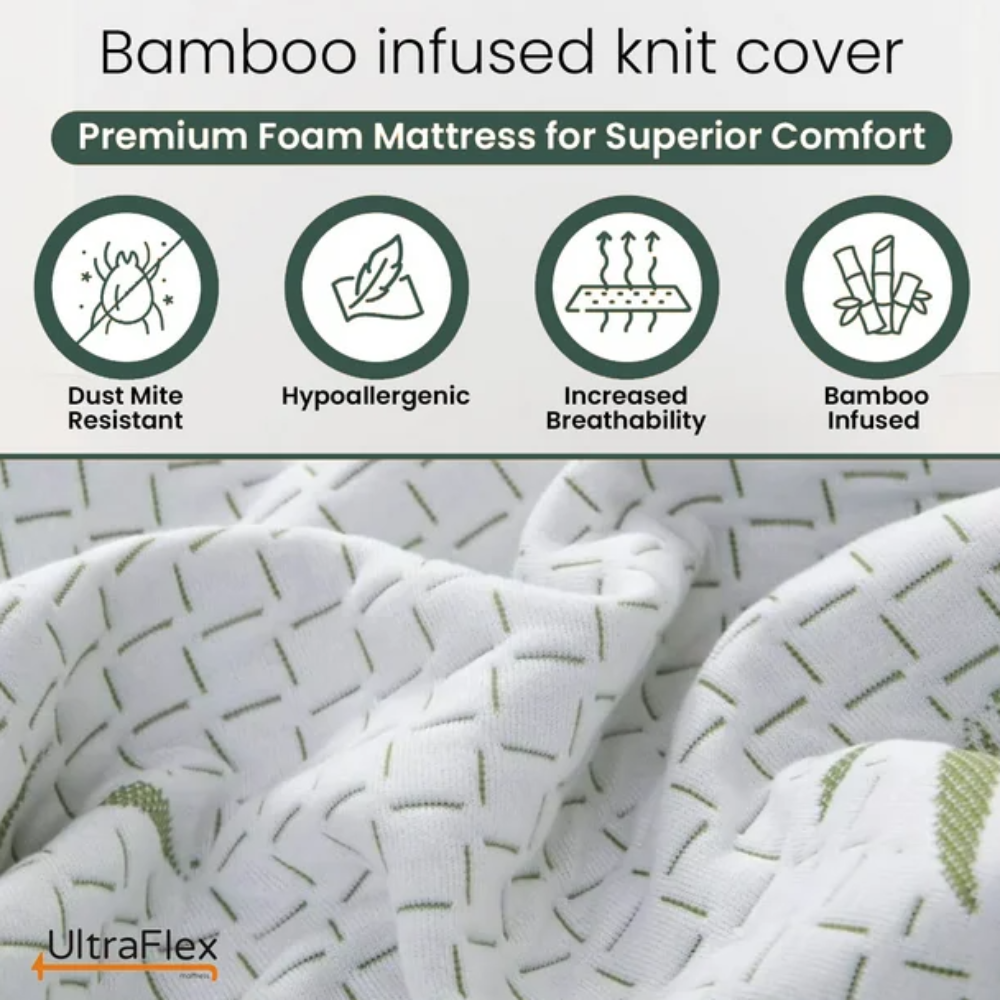 UltraFlex® RestEasy- Reversible Gel-Infused Foam Mattress, Ideal for Bunk Beds, Trundle Beds, Caravans, RV, Bamboo Feel, CertiPUR-US® Certified, Medium Firmness, Conveniently Boxed (Made in Canada) - Shopthatapp.ca