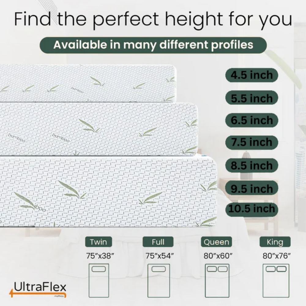 UltraFlex® RestEasy- Reversible Gel-Infused Foam Mattress, Ideal for Bunk Beds, Trundle Beds, Caravans, RV, Bamboo Feel, CertiPUR-US® Certified, Medium Firmness, Conveniently Boxed (Made in Canada) - Shopthatapp.ca