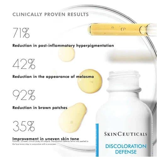 SkinCeuticals Discoloration Defense - Shopthatapp.ca