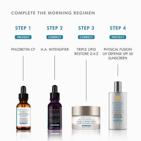 SkinCeuticals Phloretin CF - Shopthatapp.ca