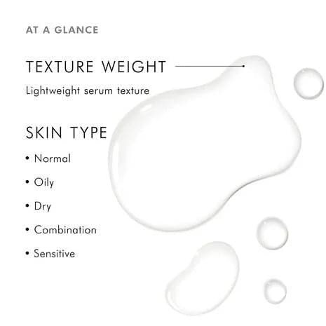 SkinCeuticals Retexturing Activator - Shopthatapp.ca