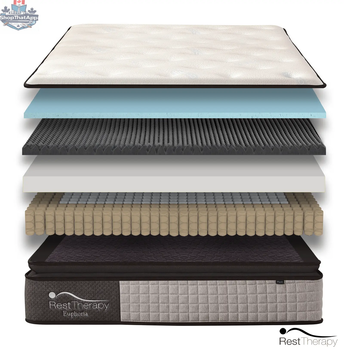14-inch Euphoria Hybrid Mattress by SLOTH Nation featuring plush cooling pillow top, gel memory foam, and pocket coils.