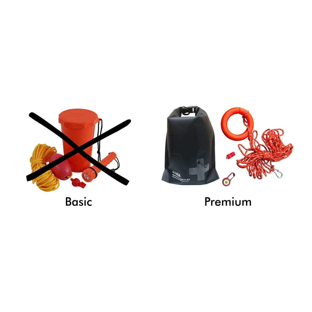 Taiga Board premium nautical safety kit with life jackets, flares, and safety accessories for maritime safety and rescue.