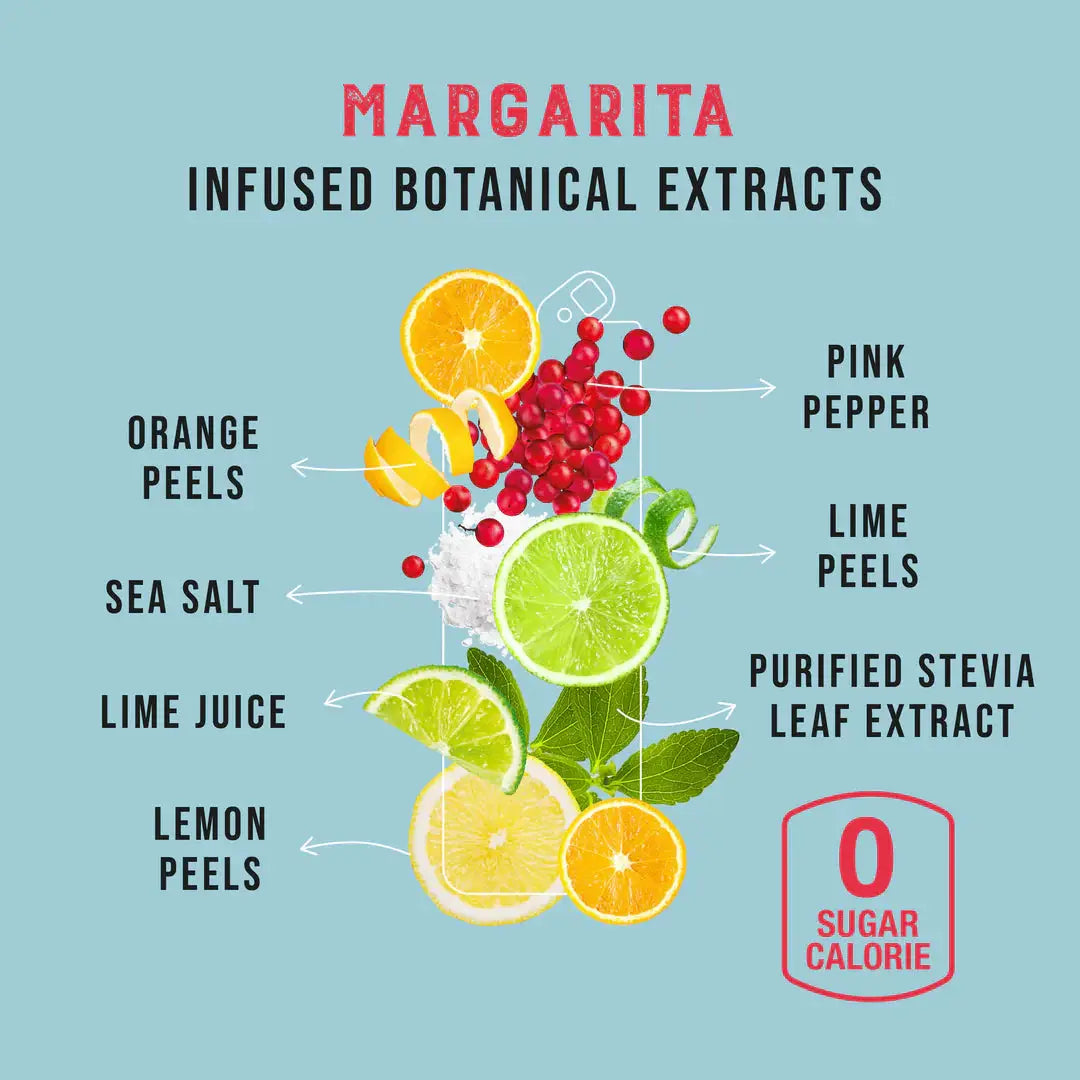 Clever Margarita - Perfect Blend of Freshness and Flavor - Shopthatapp.ca