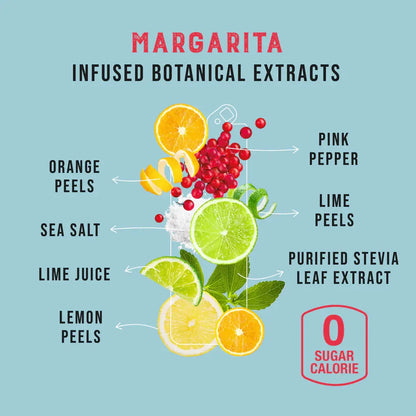 Clever Margarita - Perfect Blend of Freshness and Flavor - Shopthatapp.ca