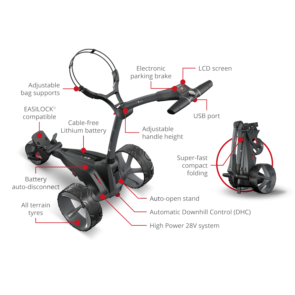 Motocaddy M1 DHC Electric Trolley – Compact Fold, Downhill Control, All‑Terrain Tyres & Electronic Parking Brake - Shopthatapp.ca