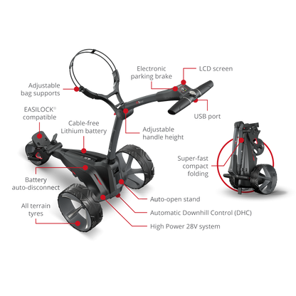 Motocaddy M1 DHC Electric Trolley – Compact Fold, Downhill Control, All‑Terrain Tyres & Electronic Parking Brake - Shopthatapp.ca