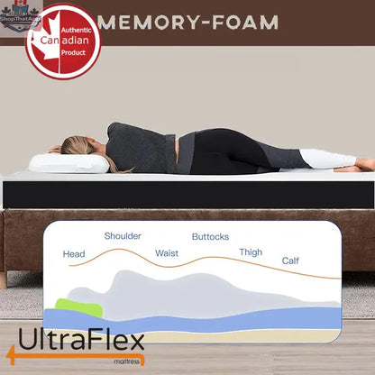 UltraFlex DreamEasy mattress set with gel-infused comfort, quilted top, cooling technology, and bamboo cover, Canadian-made.