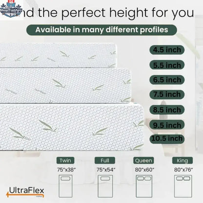 UltraFlex RestEasy mattress featuring smart gel memory foam and waterproof protector, eco-friendly design, made in Canada.