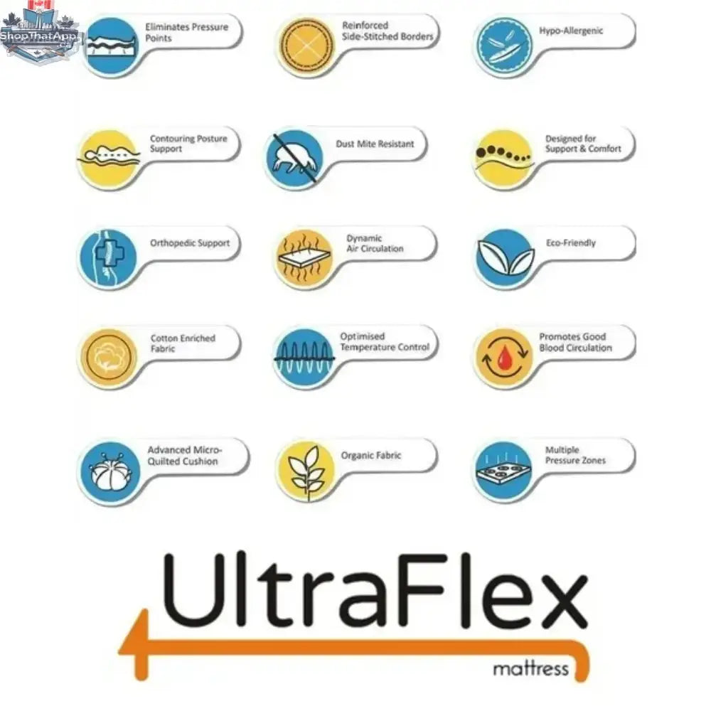 UltraFlex® RestEasy Mattress with smart gel memory foam and waterproof protector, eco-friendly Canadian-made mattress on a bed frame.