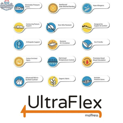 UltraFlex® INSPIRE mattress showing plush gel memory foam surface with waterproof protector and eco-friendly breathable design.