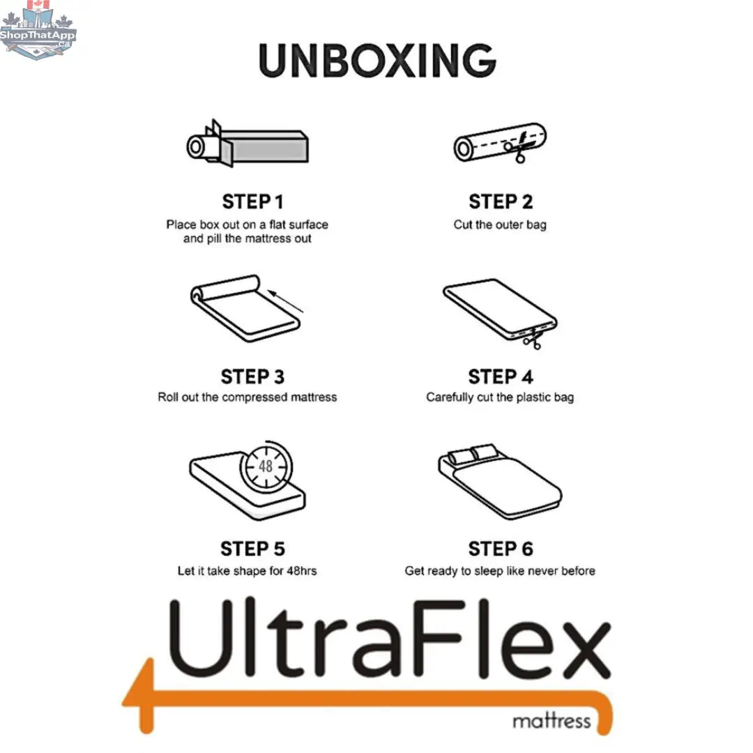 UltraFlex® DESIRE orthopaedic hybrid mattress with foam-encased innerspring, eco-friendly materials, made in Canada.