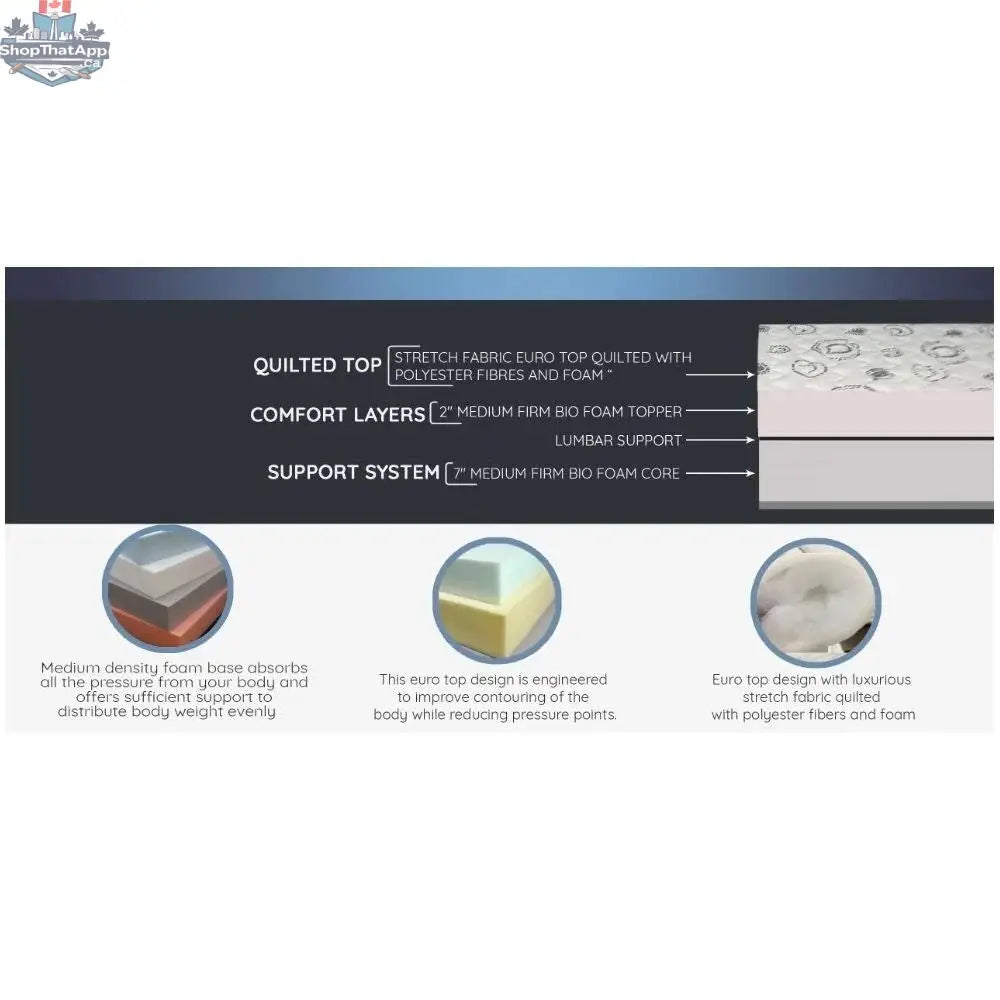 UltraFlex® EVOKE mattress set with orthopedic, cool gel memory foam, eco-friendly boxspring, firm comfort, made in Canada.