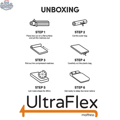 Unboxed UltraFlex® GLORY 10-inch orthopedic hybrid mattress with pocket coil and foam encasing, eco-friendly design, made in Canada.