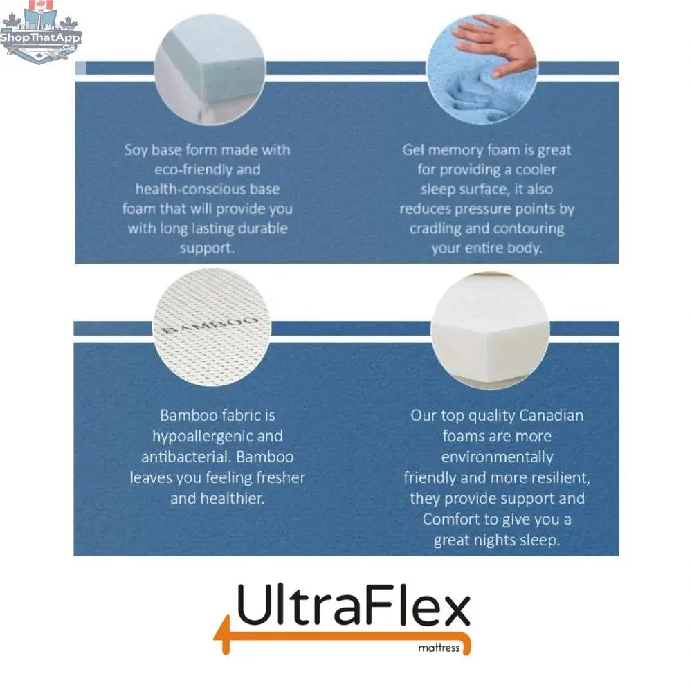 UltraFlex® LUSH 12-inch hybrid orthopedic mattress with waterproof protector, eco-friendly pocket coil design, made in Canada.