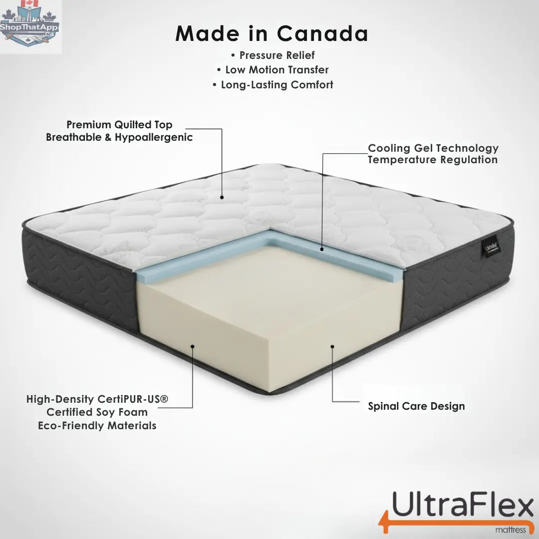 UltraFlex® STELLAR Medium Firm orthopedic mattress featuring cooling gel, high-density soy foam, and a quilted top.