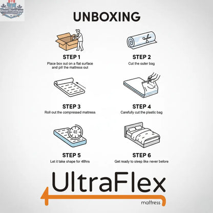 UltraFlex® STELLAR Medium Firm orthopedic mattress with cooling gel, soy foam, and quilted top, made in Canada.