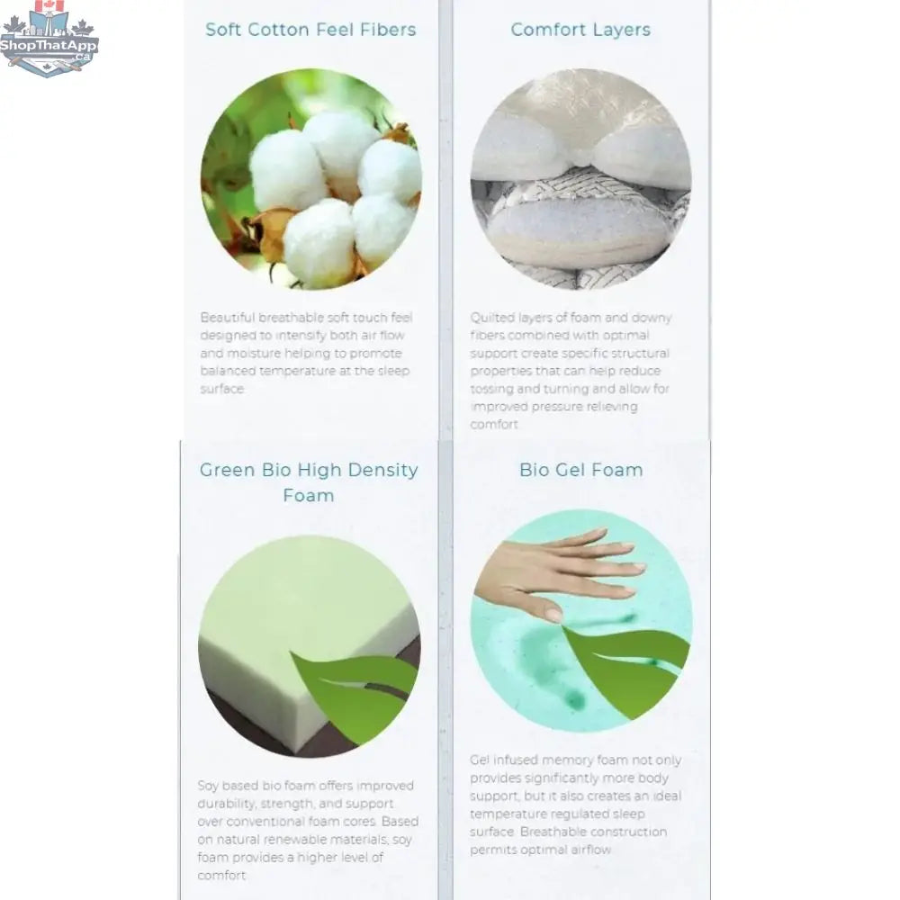 UltraFlex® Memory Gel Foam Mattress showcasing plush surface and orthopedic design for comfortable sleep.