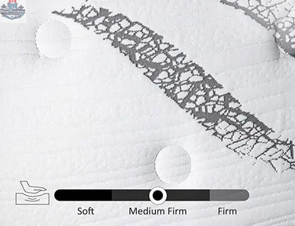 UltraFlex Serenity Mattress made of smart gel-infused memory foam with waterproof protector, eco-friendly, in a modern bedroom setup.