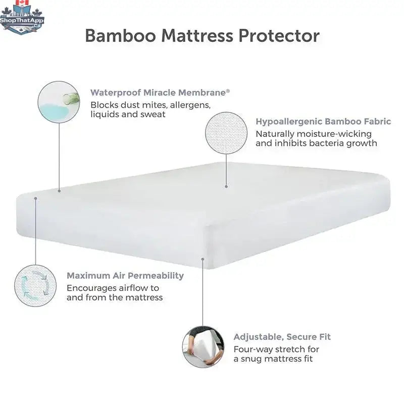 UltraFlex Serenity Mattress with smart gel-infused memory foam and waterproof protector, eco-friendly design, made in Canada.