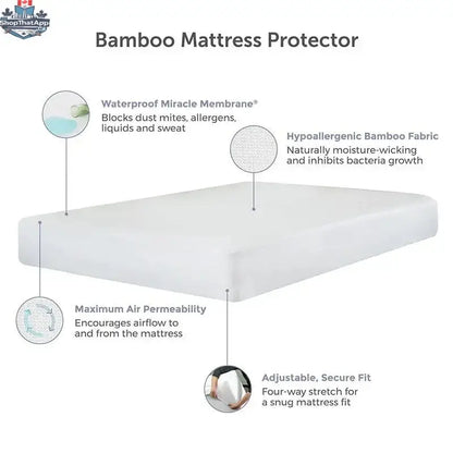 UltraFlex Serenity Mattress with smart gel-infused memory foam and waterproof protector, eco-friendly design, made in Canada.