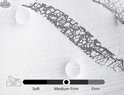 UltraFlex Serenity Mattress set with smart gel-infused memory foam and eco-friendly boxspring, made in Canada.