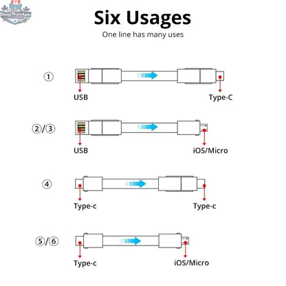 Universal USB Charging Cable – The All-in-One Solution for Every Device - Shopthatapp.ca