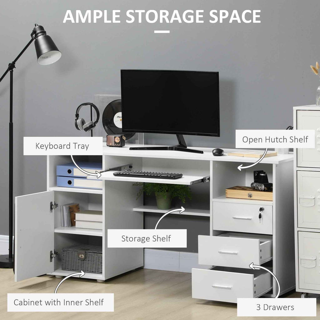 Bloom 57" Computer Desk with Keyboard Tray and Storage Drawers-White