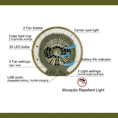 zoppinh TRU De-LIGHT LiteBreeze LED multi-use disc fan and light for indoor and outdoor use, with a compact, versatile design